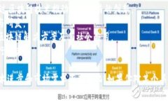 国家区块链平台的企业名称可能因国家和地区的