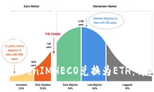 ## 与关键词

如何将TokenIMHECO兑换为ETH：详细指南