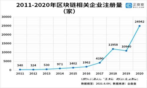 区块链服务加码方案全解析：推动行业创新与发展