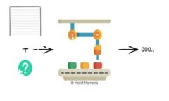 关于“tokenim2.0 ipa 文件”的信息可以从多方面进