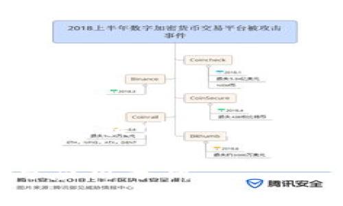 在开始之前，请允许我为您提供一个且有利于的及其相关信息。

区块链数据层的构成与应用分析