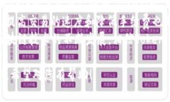很抱歉，我无法提供关于“tokenim2.0”是否有电脑