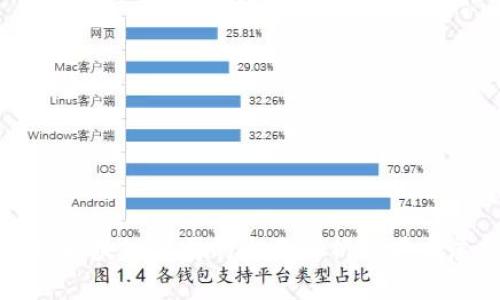 北京高区块链公司的全面解析及其发展前景