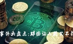区块链荒唐事件大盘点：那些让人哭笑不得的真