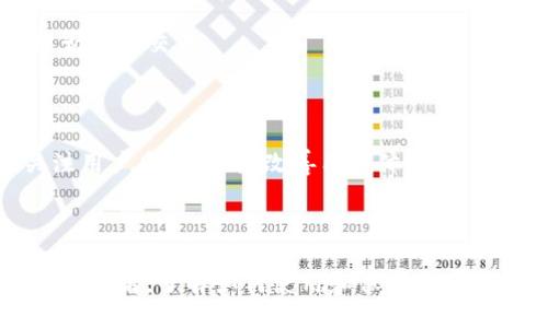 jiaotiTokenim 2.0钱包的查看指南/jiaoti

Tokenim钱包, Tokenim 2.0, 加密货币钱包, 数字资产管理/guanjianci

## 内容主体大纲

1. **引言**
   - 介绍 Tokenim 2.0 钱包的背景和重要性

2. **什么是 Tokenim 2.0 钱包**
   - 定义和用途
   - 主要功能

3. **如何下载和安装 Tokenim 2.0 钱包**
   - 下载步骤
   - 安装过程

4. **如何查看 Tokenim 2.0 钱包中的资产**
   - 登录步骤
   - 查看资产的方式

5. **Tokenim 2.0 钱包的安全性**
   - 安全功能介绍
   - 提升安全性的建议

6. **常见问题解答**
   - 问题1：Tokenim 2.0 钱包是否支持多种数字货币？
   - 问题2：如何恢复丢失的钱包访问？
   - 问题3：Tokenim 2.0 钱包的转账操作步骤？
   - 问题4：如何保护 Tokenim 2.0 钱包的安全？
   - 问题5：Tokenim 2.0 钱包的交易费用？
   - 问题6：未来Tokenim 2.0钱包的更新与发展？

7. **总结**
   - 对 Tokenim 2.0 钱包的综合评价

----

## 正文

### 引言

随着数字货币的普及，越来越多的人开始关注如何安全、便捷地管理自己的数字资产。其中，Tokenim 2.0 钱包作为一种新兴的数字货币钱包，受到了众多用户的青睐。不论是投资者还是普通用户，了解如何使用 Tokenim 2.0 钱包、如何查看其中的资产，对每一个涉及加密货币的人来说都是至关重要的。

### 什么是 Tokenim 2.0 钱包

Tokenim 2.0 钱包是一种数字资产管理工具，旨在为用户提供安全、便捷的加密货币存储和管理服务。它不仅支持众多主流数字货币，还具备高效的交易功能和便捷的用户界面，使得无论是新手还是老手，都能快速上手。通过 Tokenim 2.0 钱包，用户可以轻松地进行资产管理、转账、查看余额等操作。

#### 主要功能

Tokenim 2.0 钱包的主要功能包括：
ul
    li资产存储：支持多种数字货币的安全存储。/li
    li交易与转账：便捷的交易系统，实现即刻转账。/li
    li市场信息提供：实时提供市场价格、行情数据。/li
    li安全保障：多重安全策略，确保用户资产安全。/li
/ul

### 如何下载和安装 Tokenim 2.0 钱包

#### 下载步骤

下载 Tokenim 2.0 钱包非常简单。用户可以前往官方的网站进行下载。在官网下载的过程中，请确认下载源是官方渠道，以防安全风险。下载适用于手机的应用程序或者电脑客户端，选择相应的操作系统版本。

#### 安装过程

下载完成后，用户可以点击安装包进行安装。对于手机用户来说，只需按照提示进行几次点击，便可完成安装。安装完成后，打开应用程序，将引导用户完成注册和初始设置。

### 如何查看 Tokenim 2.0 钱包中的资产

#### 登录步骤

在完成 Tokenim 2.0 钱包的安装与注册后，用户需要使用注册时提供的账户信息进行登录。登录界面通常要求输入账号和密码，确保信息的准确性，避免由于输入错误导致的登录失败。

#### 查看资产的方式

登录成功后，用户将进入钱包主界面。在这里，用户可以看到当前所持有资产的总览，包括不同数字货币的余额、实时价格等信息。一些钱包还提供资产图表，帮助用户更直观地了解资产变动趋势。

### Tokenim 2.0 钱包的安全性

#### 安全功能介绍

Tokenim 2.0 钱包为用户提供了多种安全功能，如双重身份验证、冷钱包存储等。这些功能的设计旨在减少盗币风险，保护用户的数字资产安全。

#### 提升安全性的建议

尽管 Tokenim 2.0 钱包具备较高的安全性，但使用者仍需保持警惕。建议用户定期更换密码、启用双重身份验证，避免下载不明来源的软件，同时尽量不要在公共网络环境下进行资金操作。

### 常见问题解答

#### 问题1：Tokenim 2.0 钱包是否支持多种数字货币？

Tokenim 2.0 钱包为用户提供了广泛的数字货币支持，通常包括比特币、以太坊、莱特币等主流币种。用户可以轻松地在钱包中存储、管理这些数字资产。

#### 问题2：如何恢复丢失的钱包访问？

若用户不慎丢失访问权限，Tokenim 2.0 钱包通常会提供恢复选项。用户需要使用之前保存的恢复助记词或私钥来重置密码和恢复钱包。确保助记词的安全保存是极其重要的，这将是您唯一的恢复途径。

#### 问题3：Tokenim 2.0 钱包的转账操作步骤？

转账操作通常涉及选择提款金额、接收地址以及确认密码/验证码。用户在发起转账时，需仔细确认接收地址，确保信息无误，一旦转账，资产将不可逆地转出。

#### 问题4：如何保护 Tokenim 2.0 钱包的安全？

保护 Tokenim 2.0 钱包的安全建议包括启用两步验证、使用强密码、定期备份助记词及私钥。今年度和谨慎对待共享设备时的访问等，都是保护钱包安全的重要措施。

#### 问题5：Tokenim 2.0 钱包的交易费用？

Tokenim 2.0 钱包的交易费用会根据市场行情、网络负载等因素有所变化。用户在进行交易前可以在钱包内查看相关费用信息，以评估是否进行交易。

#### 问题6：未来 Tokenim 2.0 钱包的更新与发展？

Tokenim 团队持续致力于钱包功能的与升级，计划在未来推出更多功能，如支持更多数字资产、提供更具个性化的服务等。同时，他们也关注用户反馈，积极改善用户体验。

### 总结

Tokenim 2.0 钱包凭借其强大的功能、优良的用户体验和安全措施，让用户能够更加便利地管理自己的数字资产。无论是新用户还是资深投资者，了解如何使用和保护这个钱包都至关重要。在未来，随着数字货币的不断发展，Tokenim 2.0 钱包也将随着科技的进步而不断迭代更新，持续为用户带来更好的服务。
