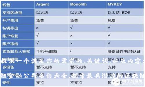 为你提供一个满足你的需求的、关键词，以及内容大纲。

区块链金融公司名称大全，探索最具潜力的区块链企业