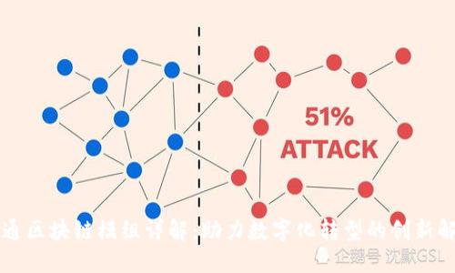 中国联通区块链模组详解：助力数字化转型的创新解决方案