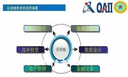 区块链大数据创业方向解析：机会与挑战