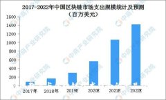 传统教育与区块链技术结合的产品探索