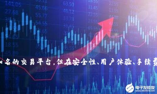 在选择数字货币交易所时，安全性是每个投资者最关心的因素之一。TOKENIM和OKEX都是市场上知名的交易平台，但在安全性、用户体验、手续费等方面存在不同的特点。接下来，我们将探讨这两个平台的安全性，并帮助你在二者之间做出选择。

在数字货币交易中，TOKENIM与OKEX安全性比较