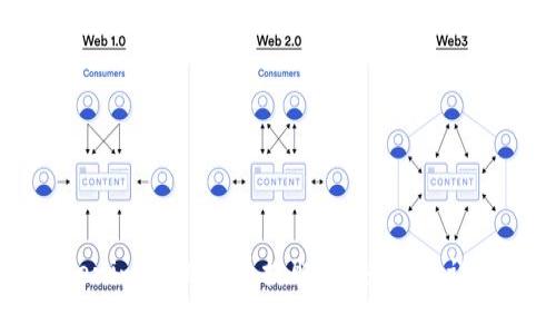 如何将Tokenim 2.0的币提取到交易所：详细步骤指南