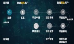 jiaoti如何保护您的Tokenim冷钱包，避免被盗风险