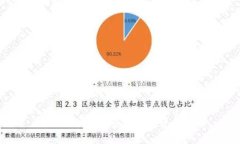 Tokenim：揭开传销与投资的真相