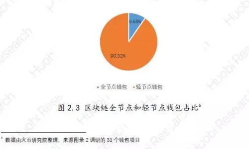 Tokenim：揭开传销与投资的真相