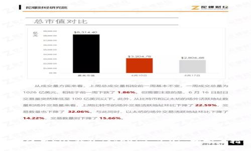 如何使用EOS钱包Tokenim 2.06：初学者指南