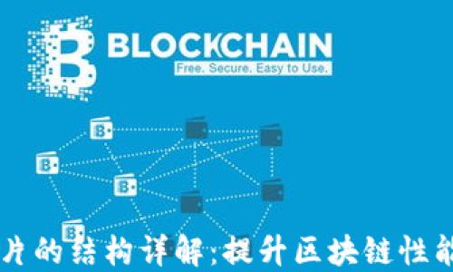 
区块链分片的结构详解：提升区块链性能的新技术