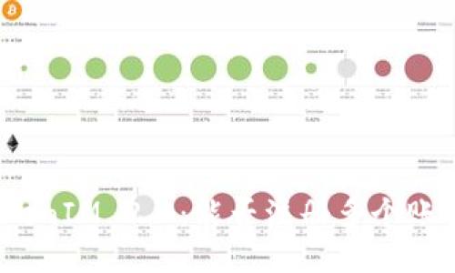 TokenIM 2.0：能否注册多个账号？