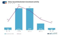 深入解析TP钱包：Tokenim与DeFi挖矿的未来之路