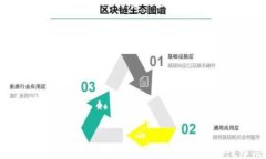   Tokenim 2.0冷钱包安全吗？全面解析其安全性与使