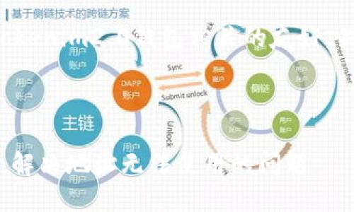 在此，我将为您创建一个与tokenim2.0钱包相关的友好、关键词、内容大纲及问题解答。



Tokenim 2.0钱包使用指南：解决地址无法使用的问题