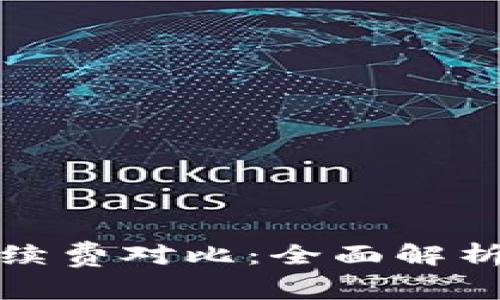 TokenIM 2.0手​续费对比：全面解析数字资产交易成本