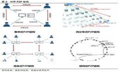 如何在Tokenim上交易数字货币：完整指南