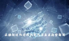 区块链进化方向的变化与未来趋势解析