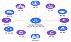 TokenIm 2.0钱包基础知识：全面解析数字资产管理新
