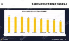 如何将TokenimETC转换为ETH：详细指南