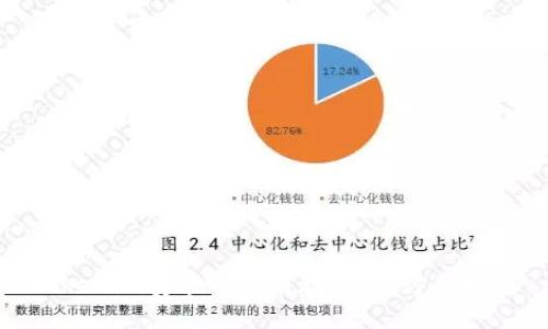 Tokenim安装及使用教程：全方位指南