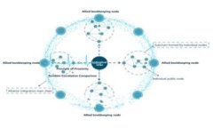  以太坊冷钱包详解：如何安全存储你的TokenIM资产