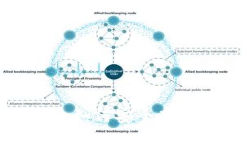  以太坊冷钱包详解：如何安全存储你的TokenIM资产
