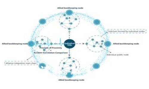 TP钱包薄饼K线图详解：新手必看技巧与分析方法