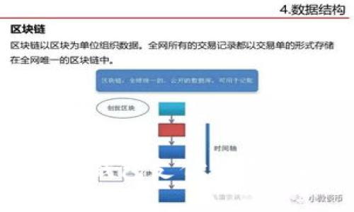 如何找回Tokenim2.0钱包支付密码：详细步骤与解决方案