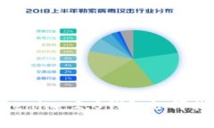 手机丢了Tokenim 2.0钱包如何找回？完整指南