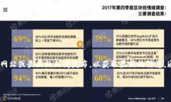 关于“Tokenim”具体用户量的数据信息，可能会随