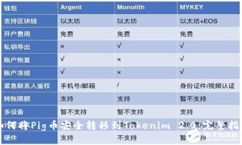 如何将Pig币安全转移到Tokenim 2.0：完整指南