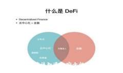 Tokenim：你应该知道的安全性和可靠性分析