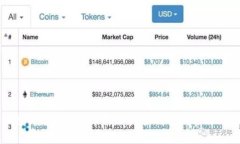 优质深入探讨Tokenim交易记录：如何有效管理与分