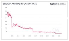 “Tokenim” 并不是一个广为人知的通用术语或概念