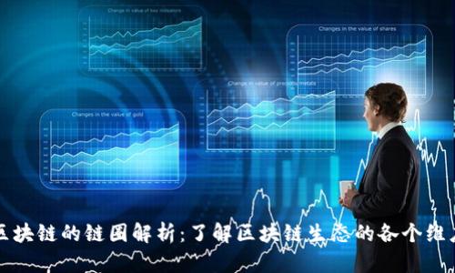 区块链的链圈解析：了解区块链生态的各个维度