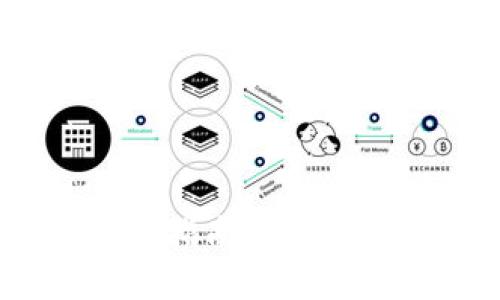 Tokenim升级后钱包地址指南：如何安全迁移和管理您的资产