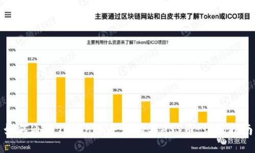 如何通过Tokenim平台购买ASS币：详尽指南
