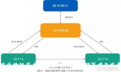 江苏省区块链节点企业全解析：行业领军者及发