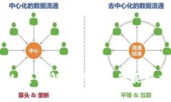 恒生区块链：全面解析产业链的最新应用与趋势