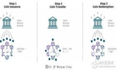 优质全面指南：如何下载和安装Tokenim 2.0钱包？
