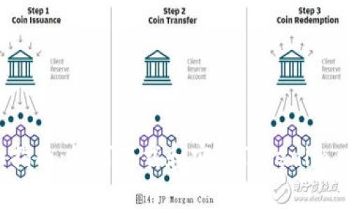 优质全面指南：如何下载和安装Tokenim 2.0钱包？