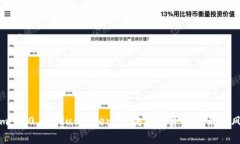 Tokenim 2.0与 PlusToken：区块链投资的未来与风险分