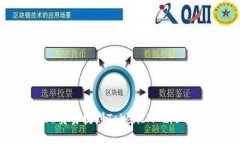 如何通过OTC交易提到TokenIM 2.0的潜力与价值