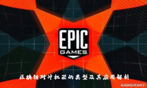 区块链对冲机器的类型及其应用解析